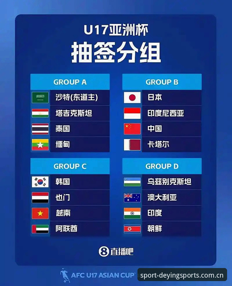 U17世界杯抽签尘埃落定！中国男女足命运揭晓，德赢体育官网全程见证